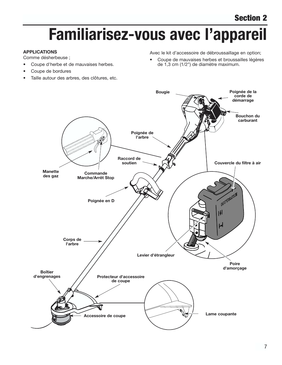 Familiarisez-vous avec l’appareil | Cub Cadet CC3000 User Manual | Page 27 / 60
