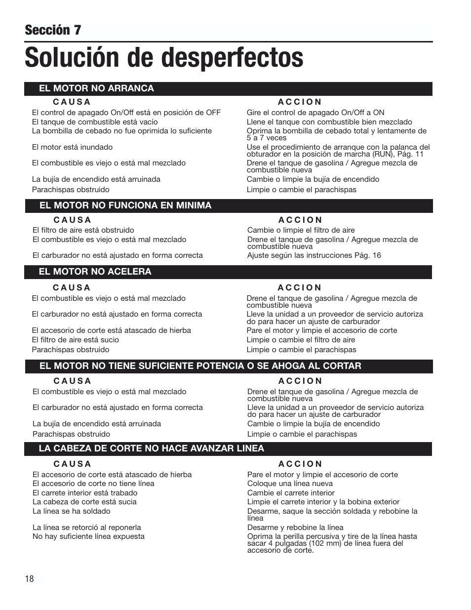 Solución de desperfectos, Sección 7 | Cub Cadet CC3000 User Manual | Page 58 / 60