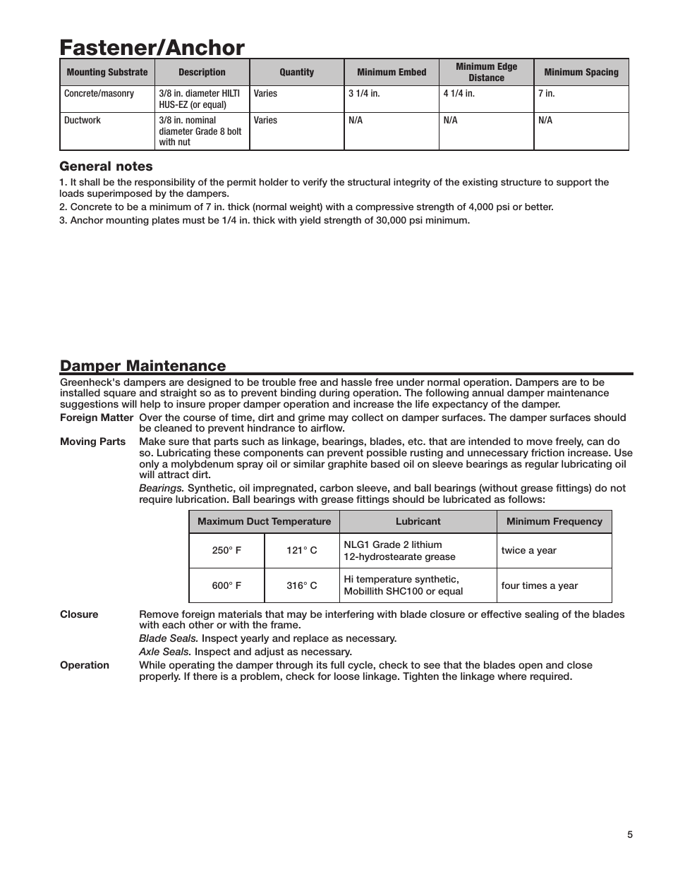 Fastener/anchor, Damper maintenance | Greenheck HBS Series (474916) User Manual | Page 5 / 6