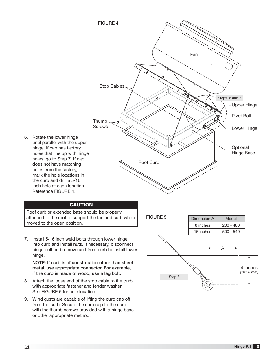Greenheck Hinge Kit Sizes 220-540 (462865) User Manual | Page 3 / 4