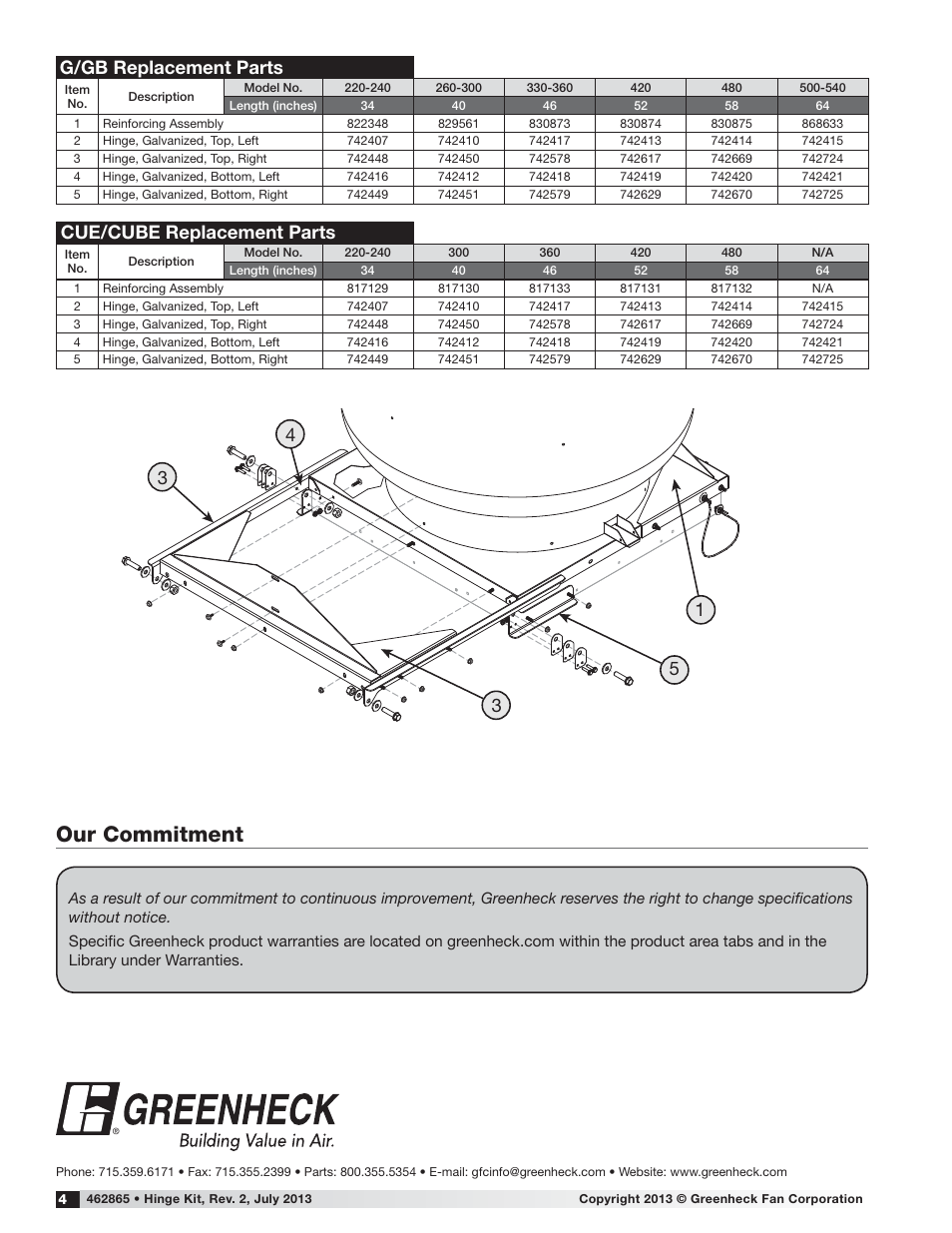 Our commitment, G/gb replacement parts, Cue/cube replacement parts | Greenheck Hinge Kit Sizes 220-540 (462865) User Manual | Page 4 / 4