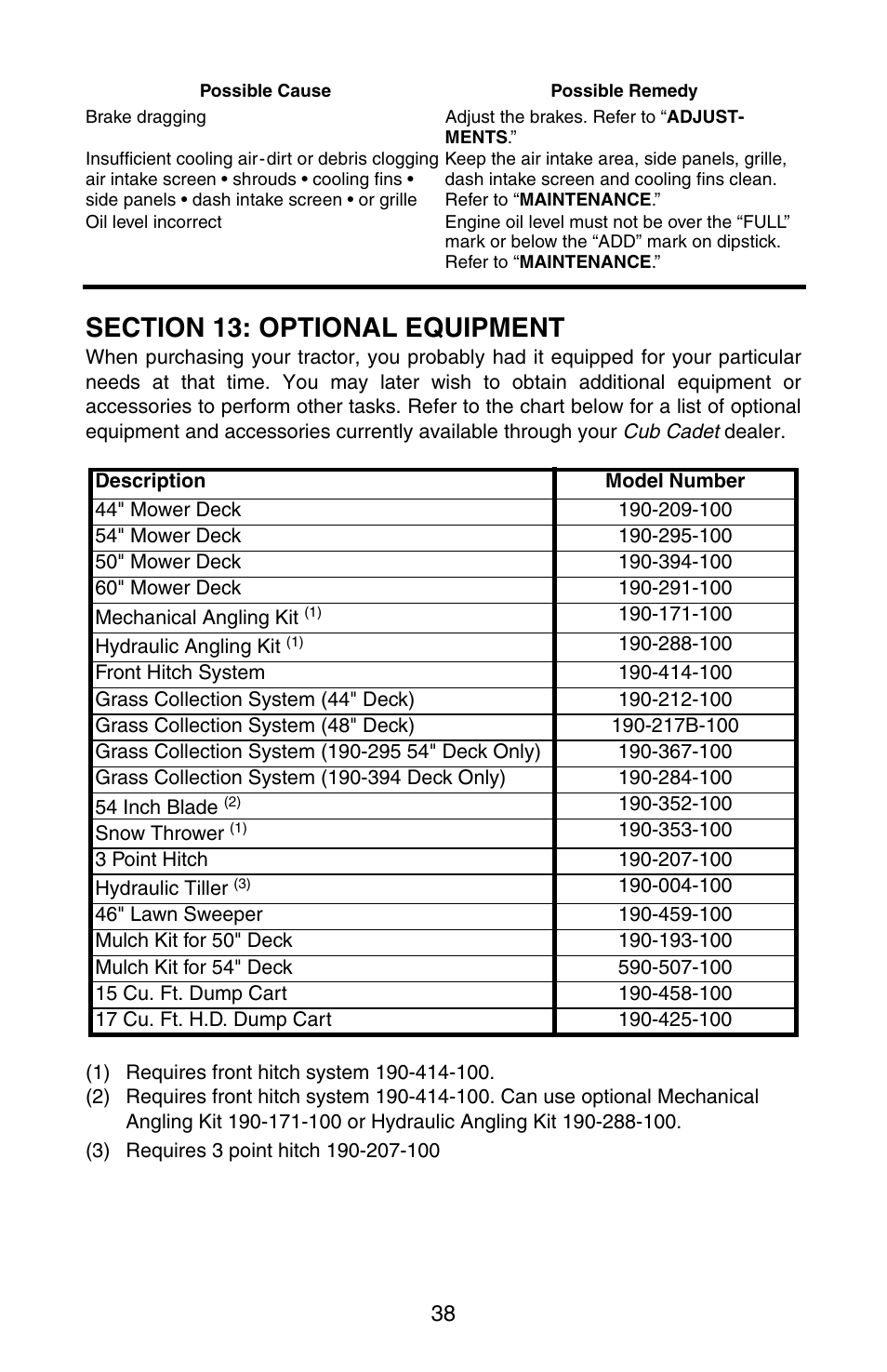 Cub Cadet SERIES 3000 GT 3200 User Manual | Page 38 / 44