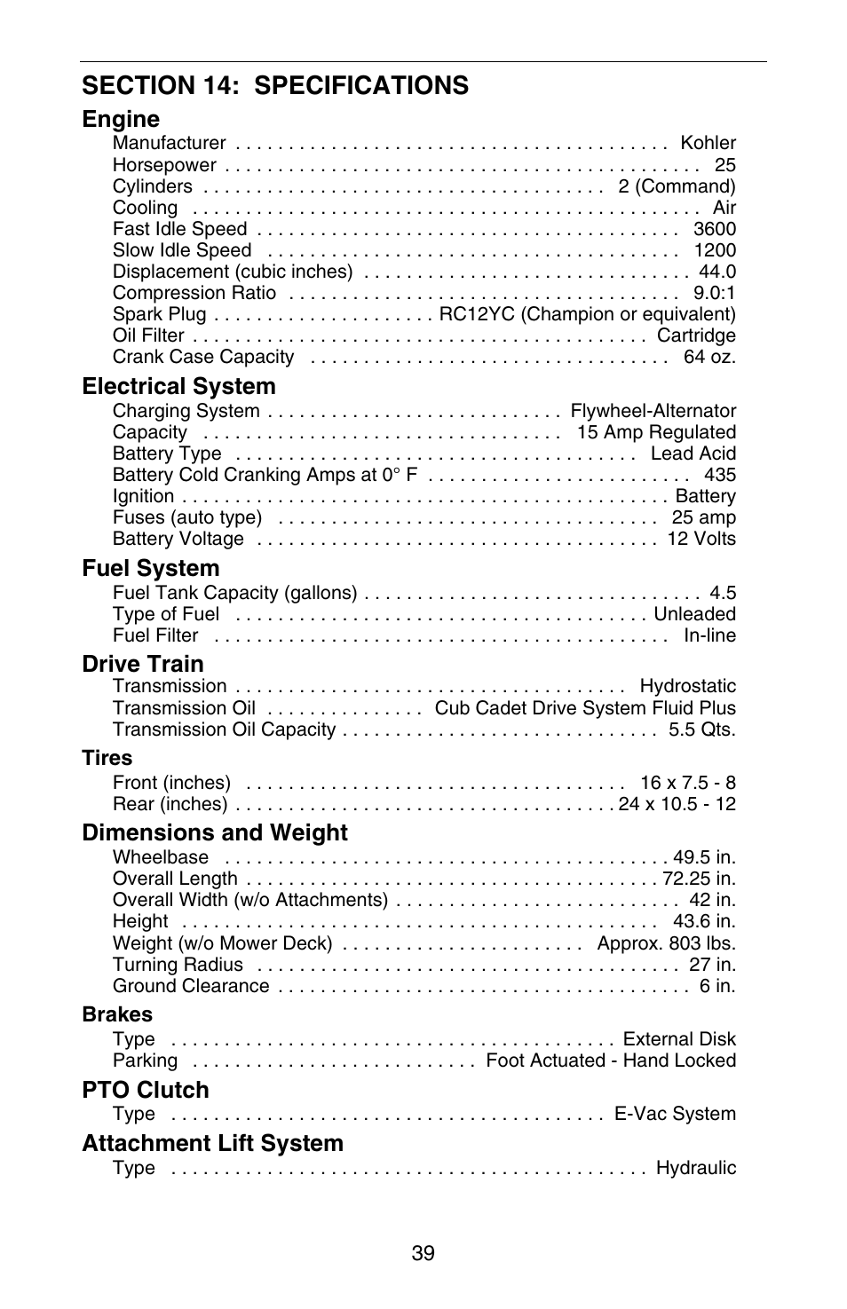 Cub Cadet SERIES 3000 GT 3200 User Manual | Page 39 / 44