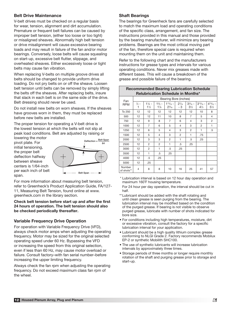 Variable frequency drive operation, Belt drive maintenance, Shaft bearings | Greenheck Housed Plenum Array , Plug and Plenum Fans (475405) User Manual | Page 12 / 16