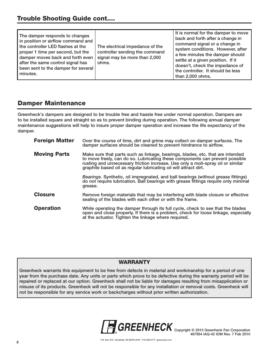 Damper maintenance, Trouble shooting guide cont | Greenheck IAQ-42 (467954) User Manual | Page 8 / 8