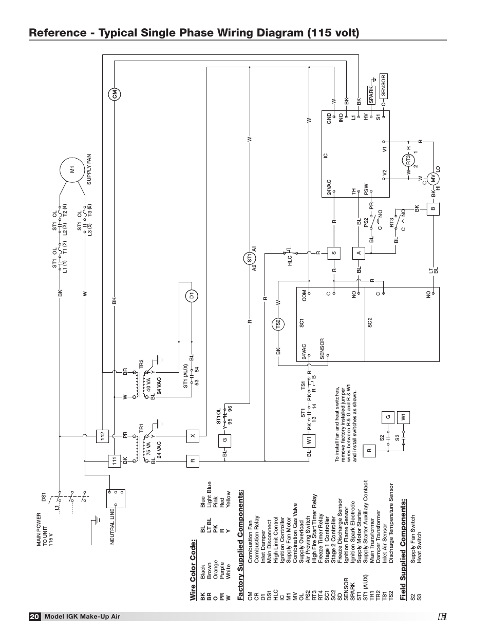Wir e color code, Factory supplied components, Field supplied components | Greenheck IGK (472084) User Manual | Page 20 / 24