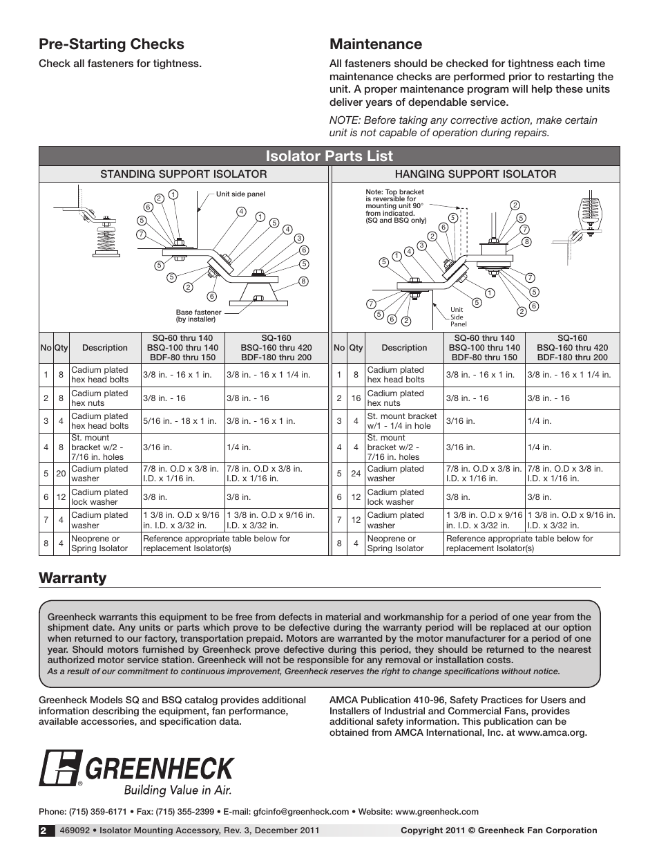 Isolator i.d.-bvi, Isolator parts list, Pre-starting checks | Maintenance, Warranty, Standing support isolator hanging support isolator, Check all fasteners for tightness, Base isolator isolator i.d. - bsi hanging isolator | Greenheck Isolator Mounting Assembly for SQ, BSQ, BDF (469092) User Manual | Page 2 / 2