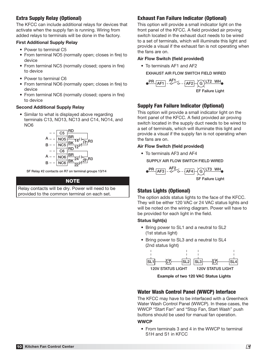 Water wash control panel (wwcp) interface, Supply fan failure indicator (optional), Exhaust fan failure indicator (optional) | Status lights (optional), Extra supply relay (optional) | Greenheck Kitchen Fan Control Center (475730) User Manual | Page 10 / 20