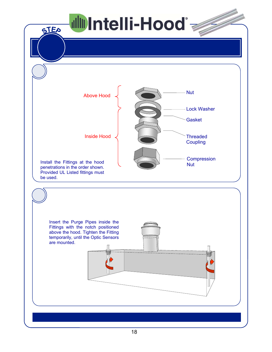 Install optic sensors | Greenheck Melink IH3 Installation User Manual | Page 18 / 39