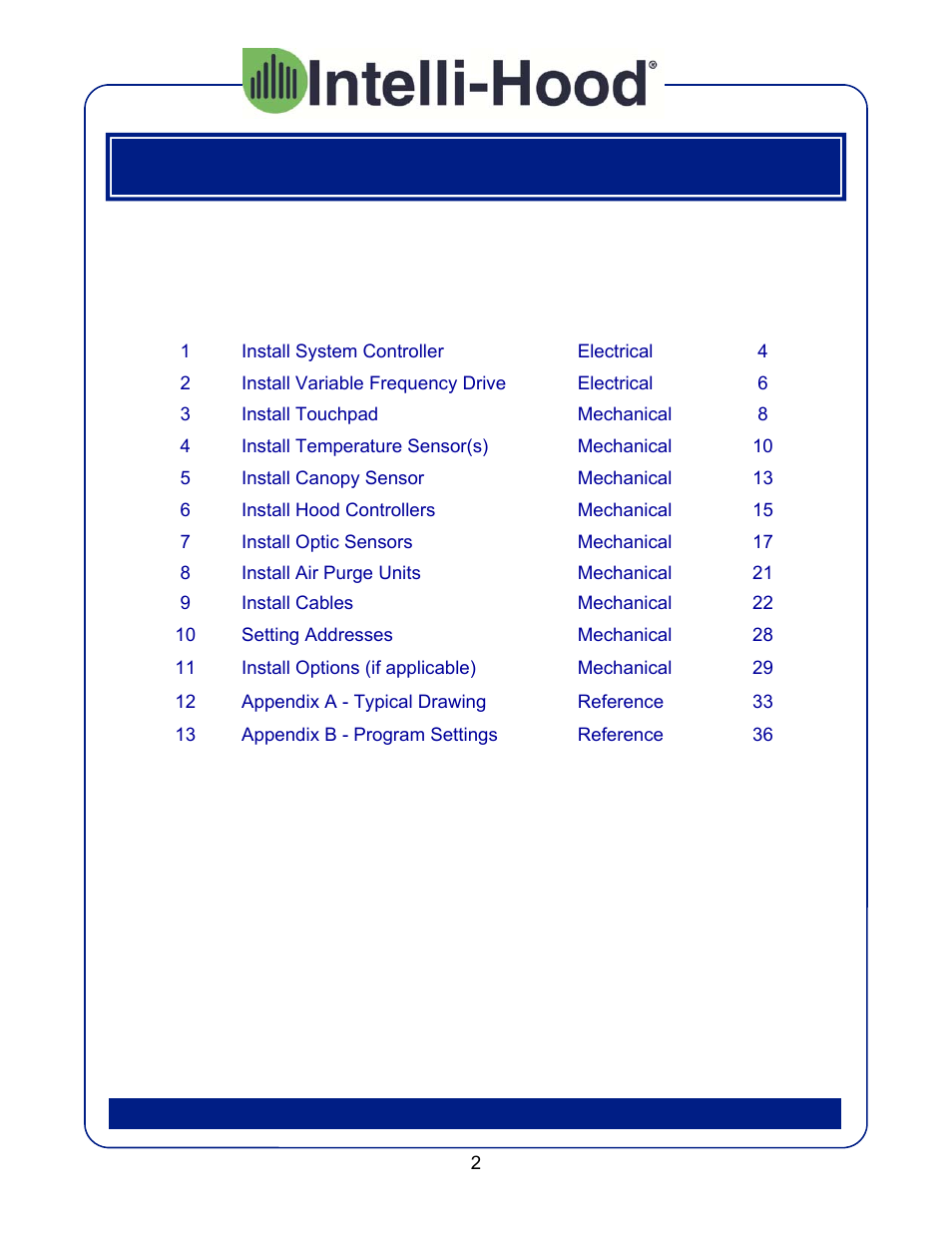 Greenheck Melink IH3 Installation User Manual | Page 2 / 39