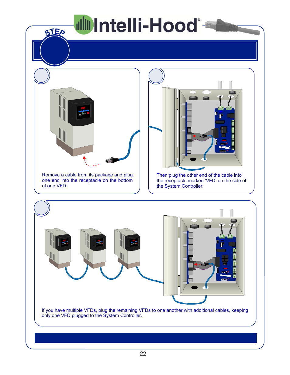 Install cables | Greenheck Melink IH3 Installation User Manual | Page 22 / 39
