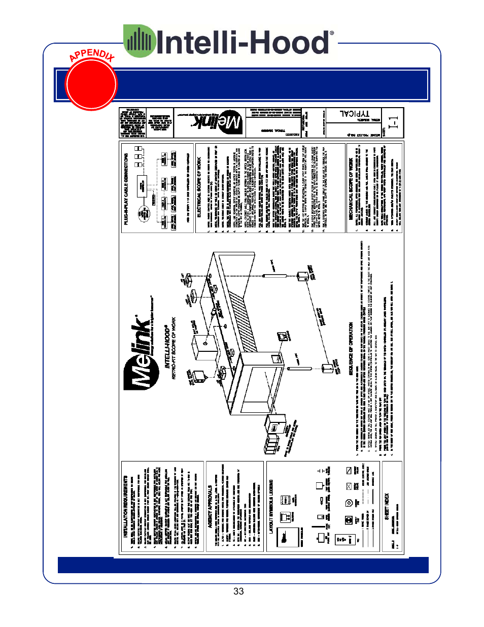 Typical drawing | Greenheck Melink IH3 Installation User Manual | Page 33 / 39