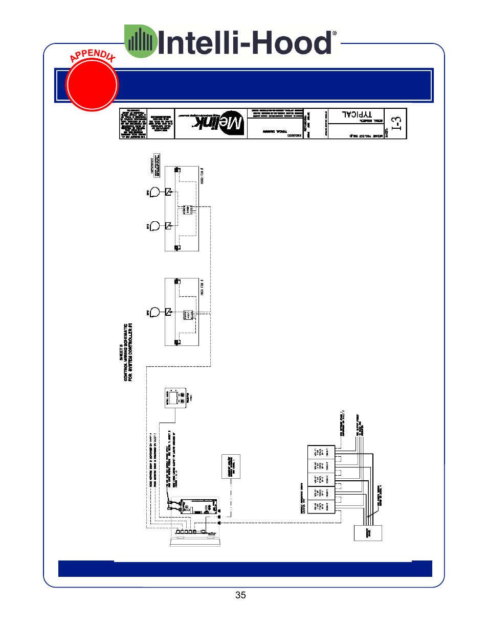 Typical drawing | Greenheck Melink IH3 Installation User Manual | Page 35 / 39
