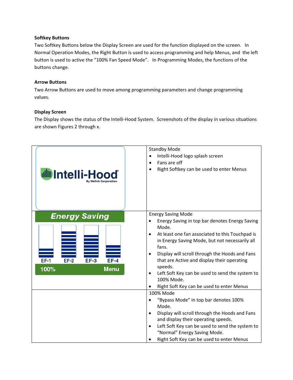 Greenheck Melink IH3 Operations User Manual | Page 7 / 20