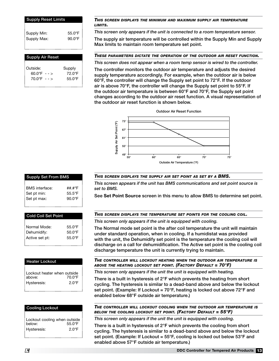 Greenheck Microprocessor Controller (474706 IOM) TAP v1.04 June 2011 (ERCH, ERH, APEX, VER, ERT) User Manual | Page 13 / 32