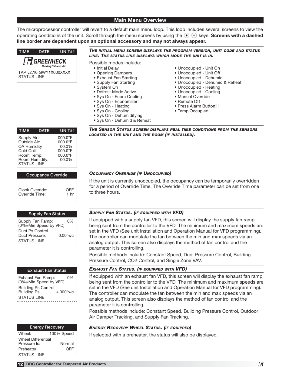 Main menu overview | Greenheck Microprocessor Controller (475595 IOM) TAP v2.10 April 2014 (RVE, ERCH-01, ERT-01) User Manual | Page 12 / 44