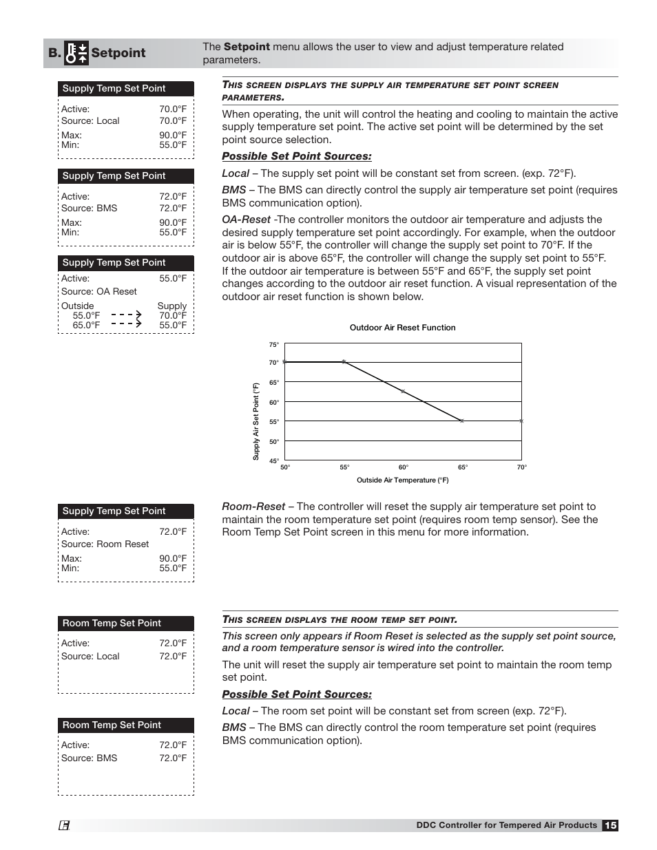 B. setpoint | Greenheck Microprocessor Controller (475595 IOM) TAP v2.10 April 2014 (RVE, ERCH-01, ERT-01) User Manual | Page 15 / 44