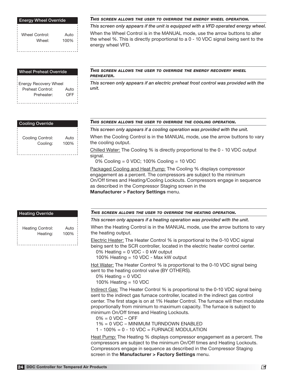 Greenheck Microprocessor Controller (475595 IOM) TAP v2.10 April 2014 (RVE, ERCH-01, ERT-01) User Manual | Page 24 / 44