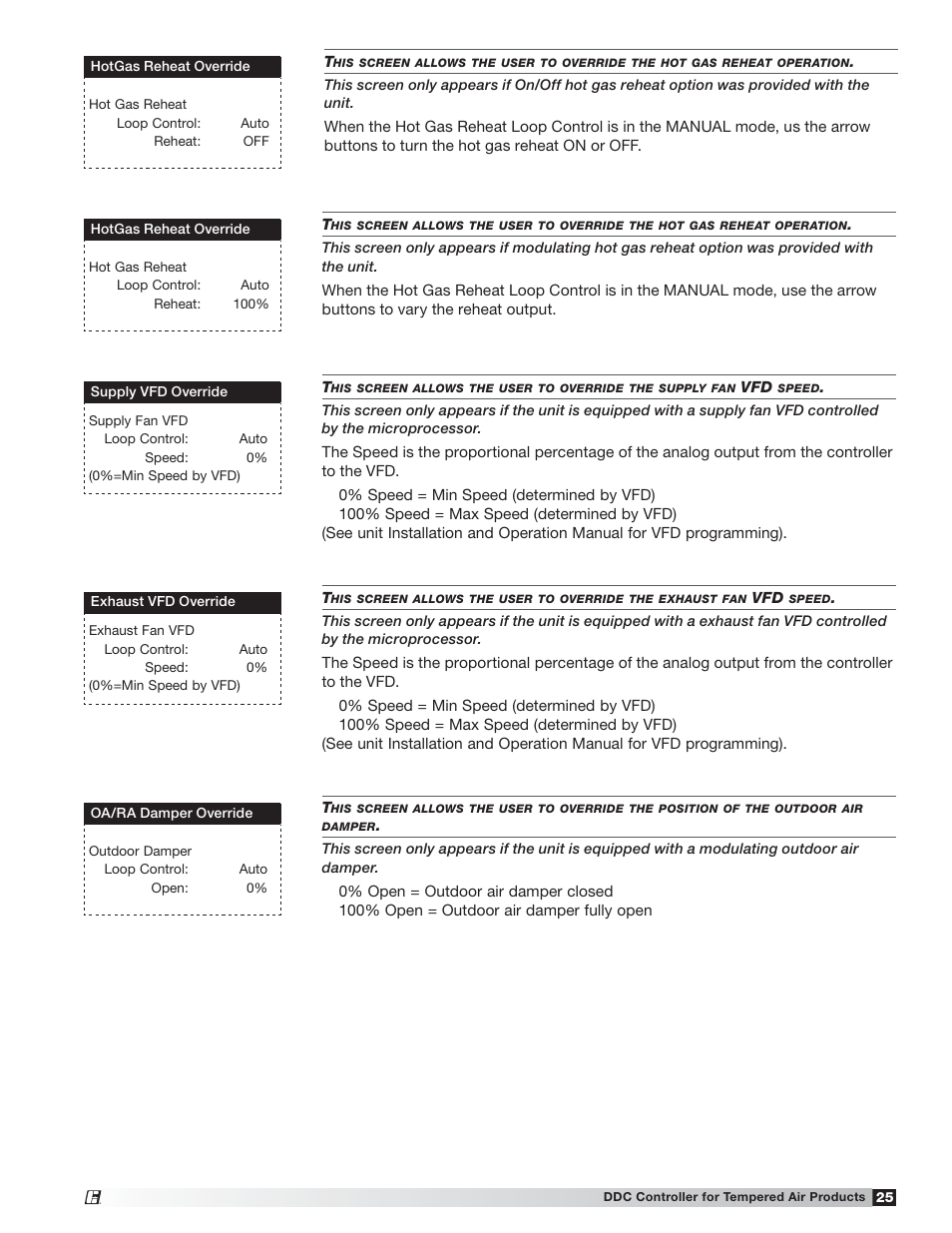 Greenheck Microprocessor Controller (475595 IOM) TAP v2.10 April 2014 (RVE, ERCH-01, ERT-01) User Manual | Page 25 / 44