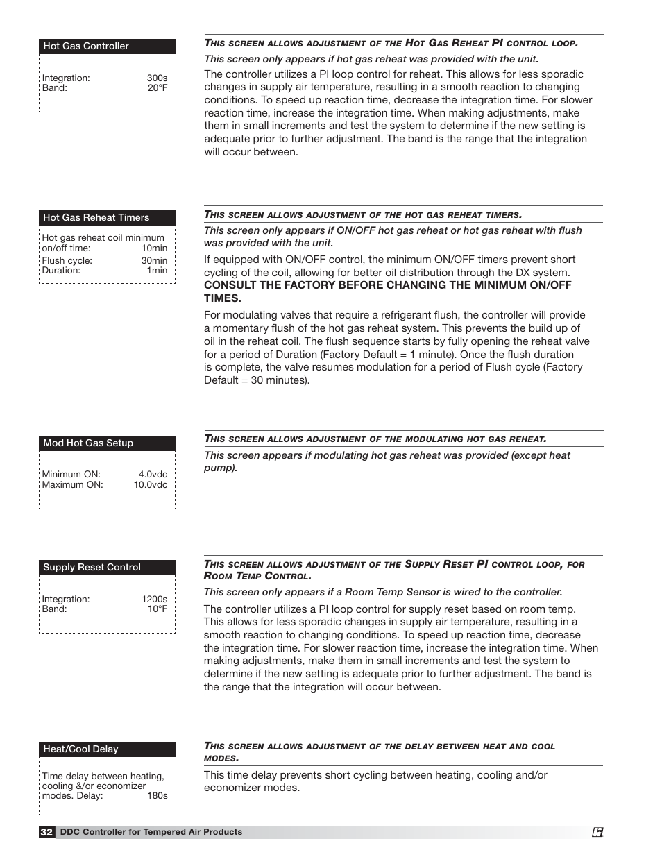 Greenheck Microprocessor Controller (475595 IOM) TAP v2.10 April 2014 (RVE, ERCH-01, ERT-01) User Manual | Page 32 / 44