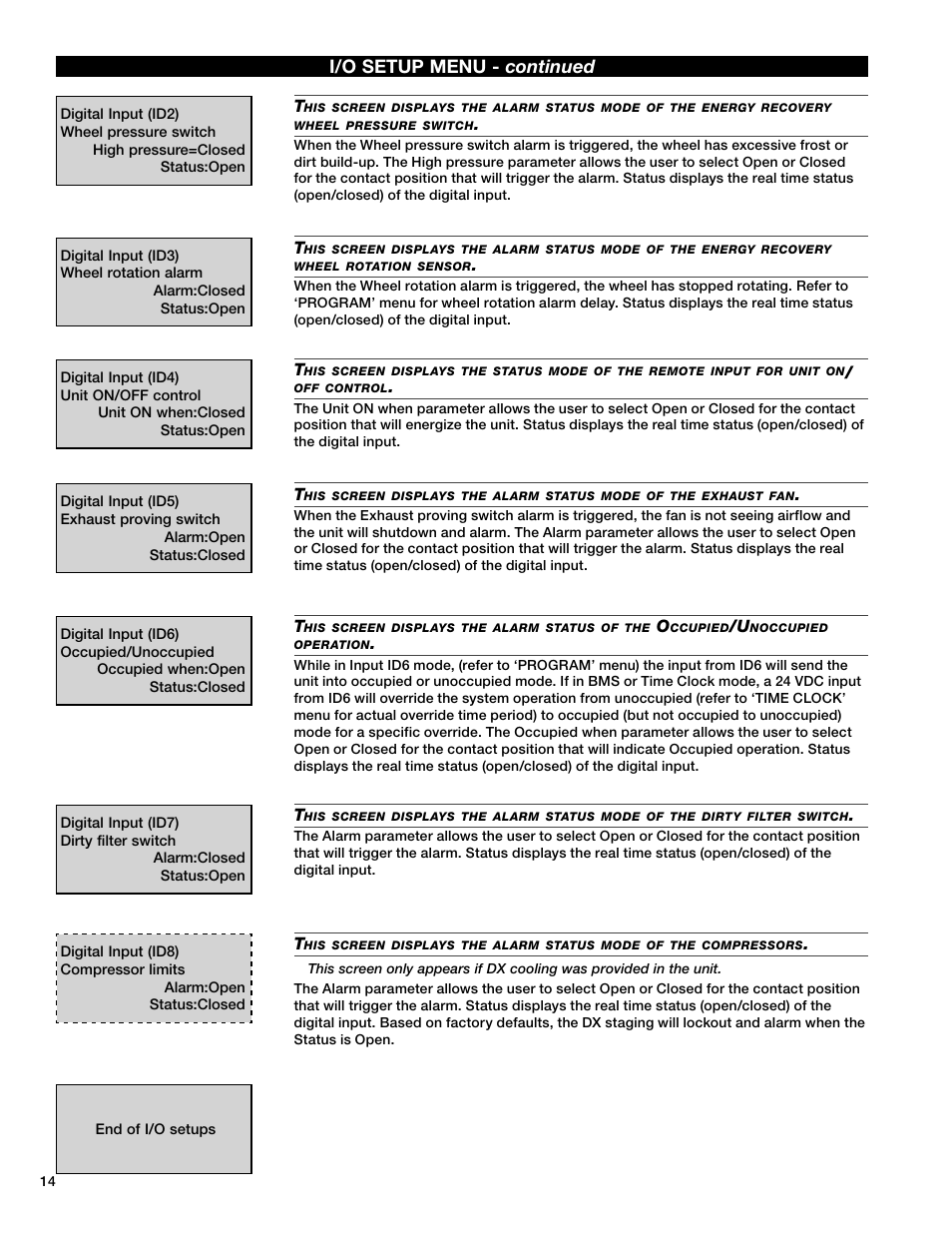 I/o setup menu - continued | Greenheck Microprocessor Controller v3.0 (469690) User Manual | Page 14 / 24