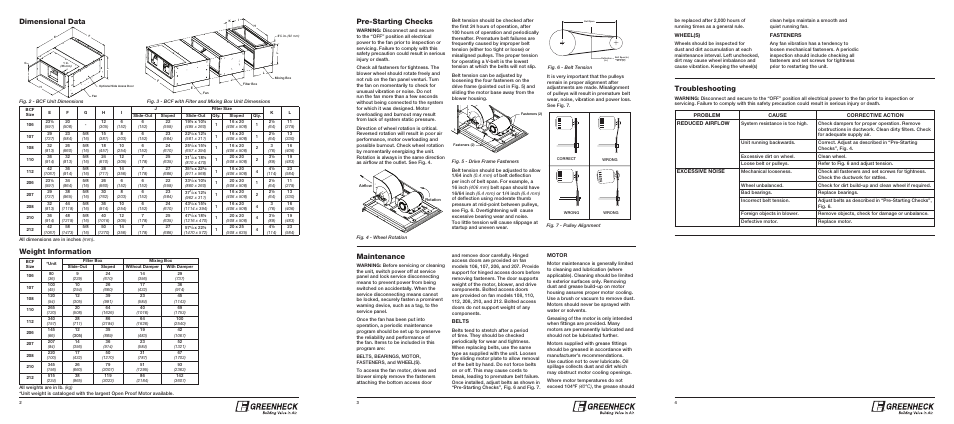 Dimensional data weight information, Pre-starting checks, Maintenance | Troubleshooting, Belts, Motor, Problem cause corrective action reduced airflow, Excessive noise, Wheel(s), Fasteners | Greenheck BCF (453284) User Manual | Page 2 / 6