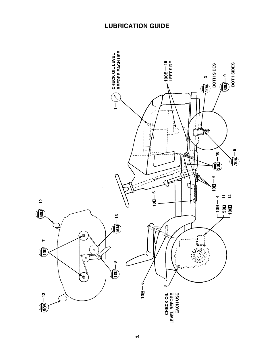 Lubrication guide | Cub Cadet 2176 User Manual | Page 54 / 60