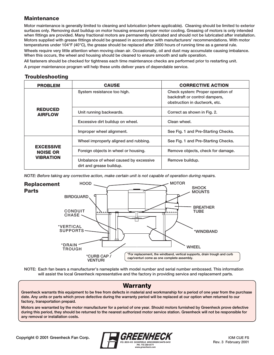 Greenheck, Warranty, Maintenance | Troubleshooting, Replacement parts | Greenheck CUE (457692) User Manual | Page 2 / 2