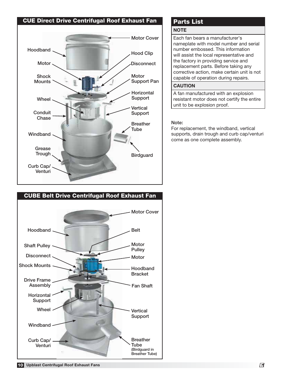 Parts list | Greenheck CUE/CUBE (471560) User Manual | Page 10 / 12