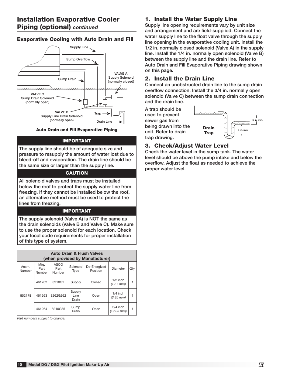 Installation evaporative cooler piping (optional), Install the water supply line, Install the drain line | Check/adjust water level | Greenheck DG/DGX Pilot Ignition (470651_IOM) User Manual | Page 10 / 40