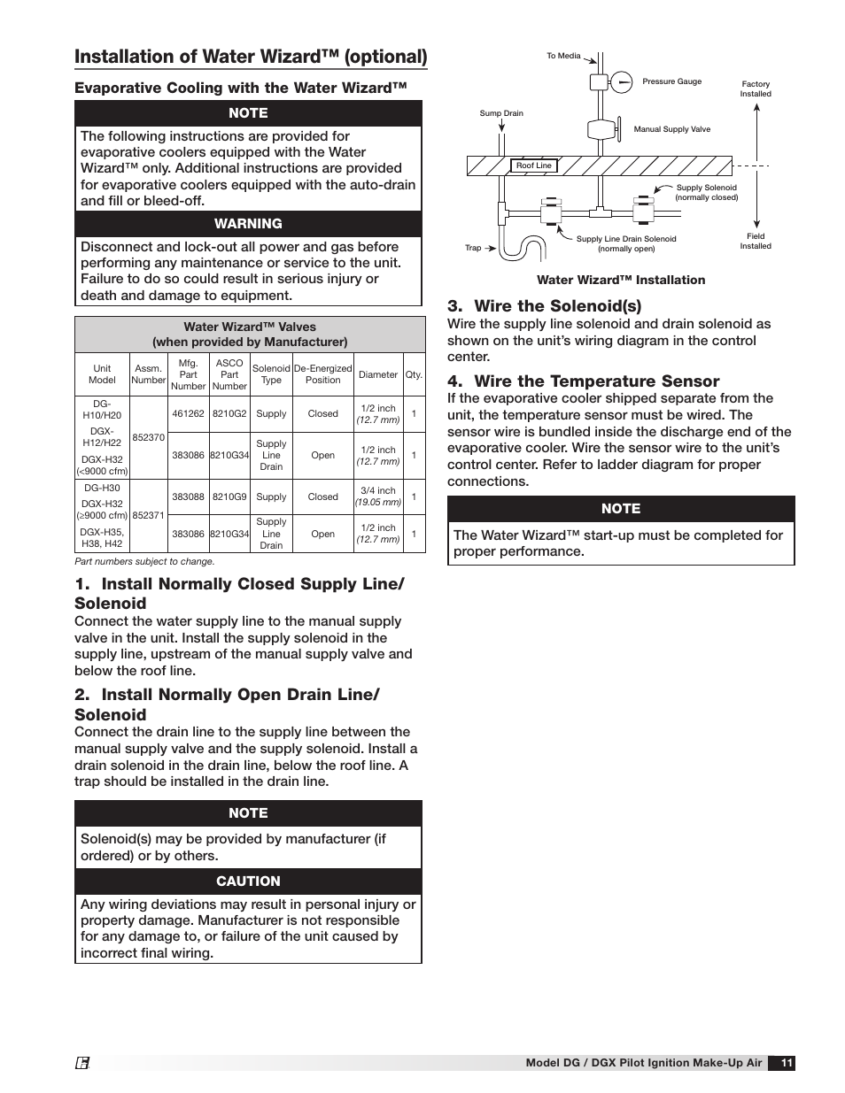 Installation of water wizard™ (optional), Install normally closed supply line/ solenoid, Install normally open drain line/ solenoid | Wire the solenoid(s), Wire the temperature sensor, Evaporative cooling with the water wizard | Greenheck DG/DGX Pilot Ignition (470651_IOM) User Manual | Page 11 / 40