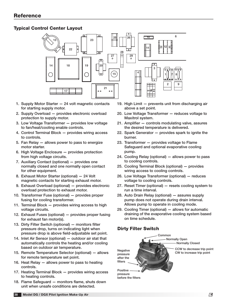 Reference, Typical control center layout, Dirty filter switch | Greenheck DG/DGX Pilot Ignition (470651_IOM) User Manual | Page 38 / 40