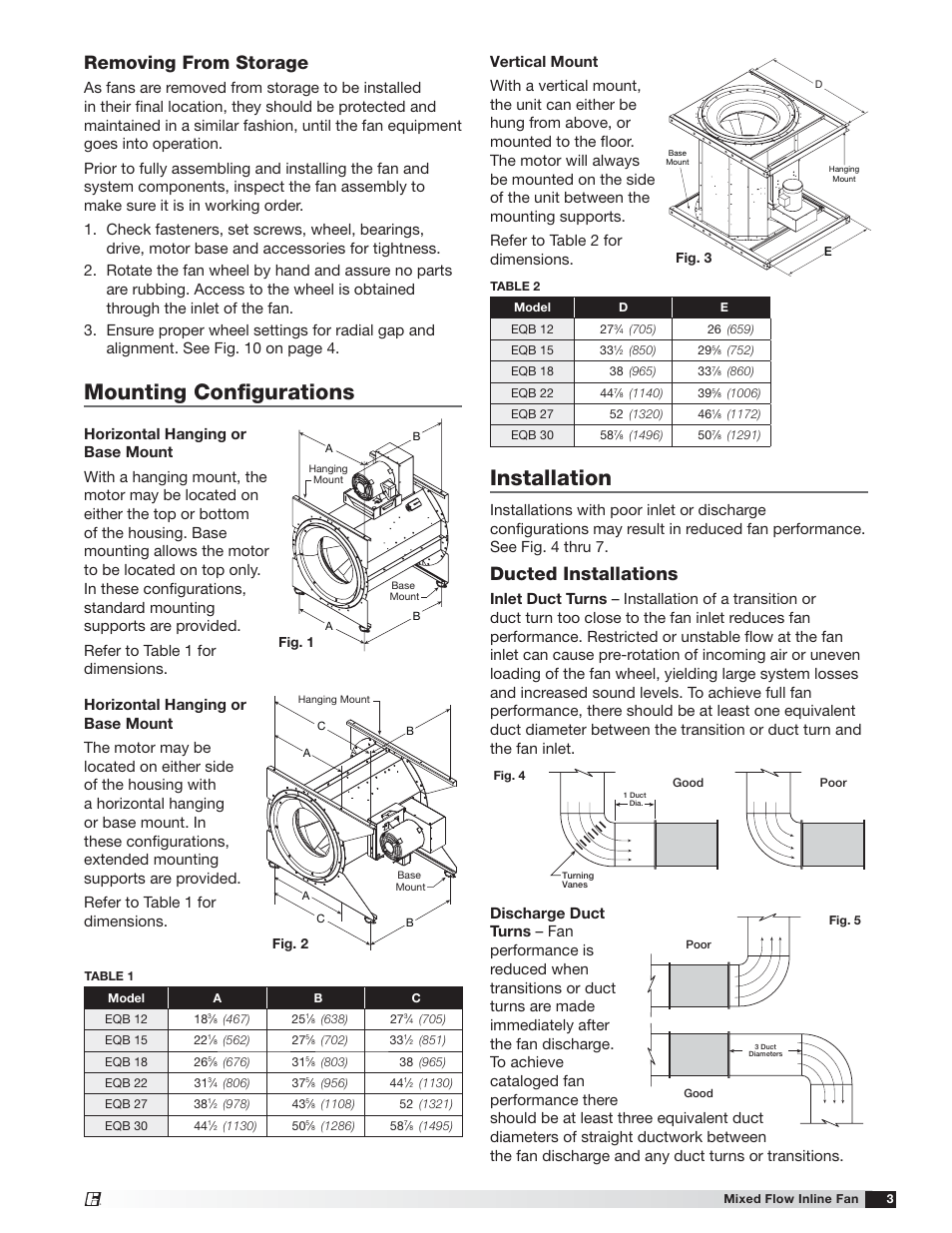 Installation, Mounting conﬁgurations, Removing from storage | Ducted installations | Greenheck EQB (479049) User Manual | Page 3 / 8