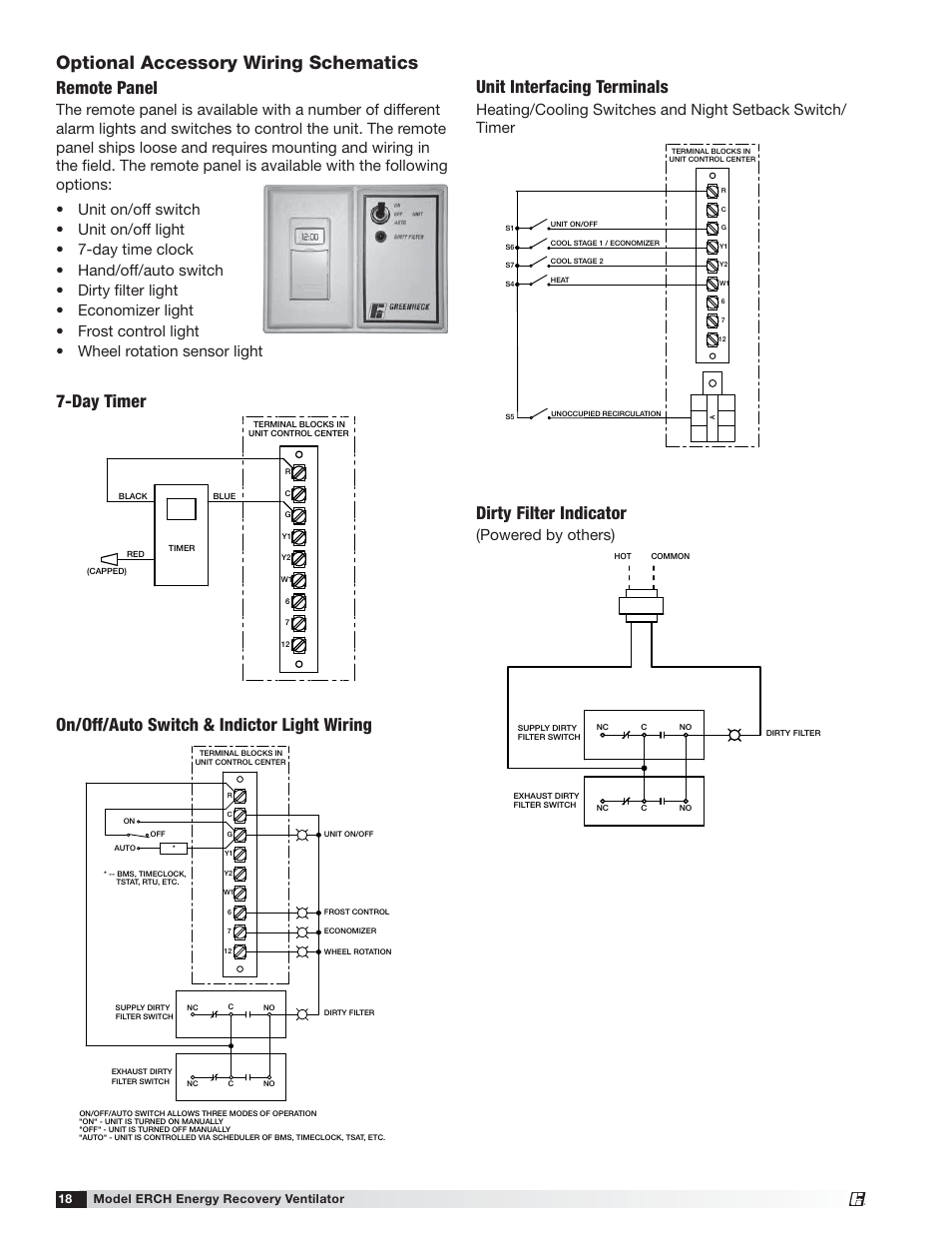 Optional accessory wiring schematics, Day timer, Remote panel | Dirty filter indicator, Unit interfacing terminals, On/off/auto switch & indictor light wiring, Powered by others) | Greenheck ERCH (476054) User Manual | Page 18 / 56