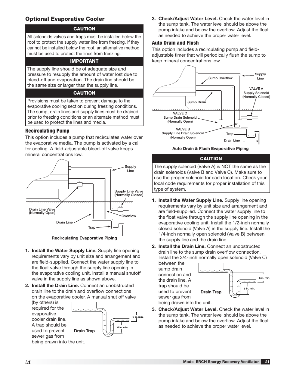 Optional evaporative cooler, Recirculating pump, Auto drain and flush | Greenheck ERCH (476054) User Manual | Page 21 / 56
