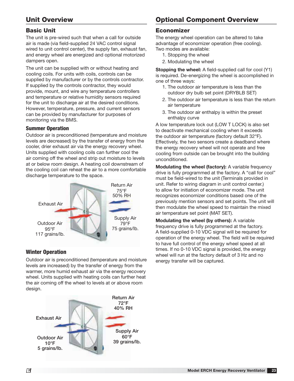 Unit overview, Optional component overview | Greenheck ERCH (476054) User Manual | Page 23 / 56