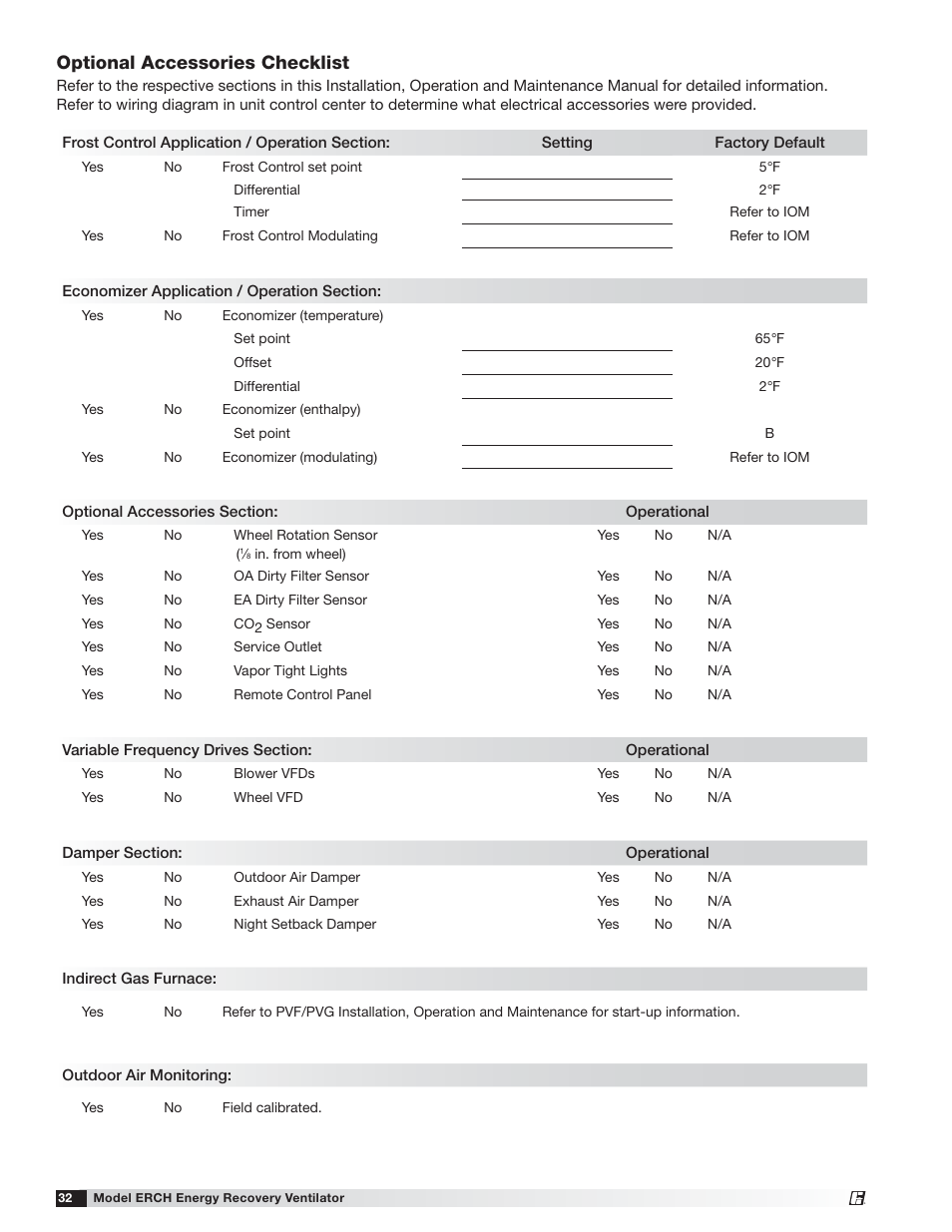 Optional accessories checklist | Greenheck ERCH (476054) User Manual | Page 32 / 56