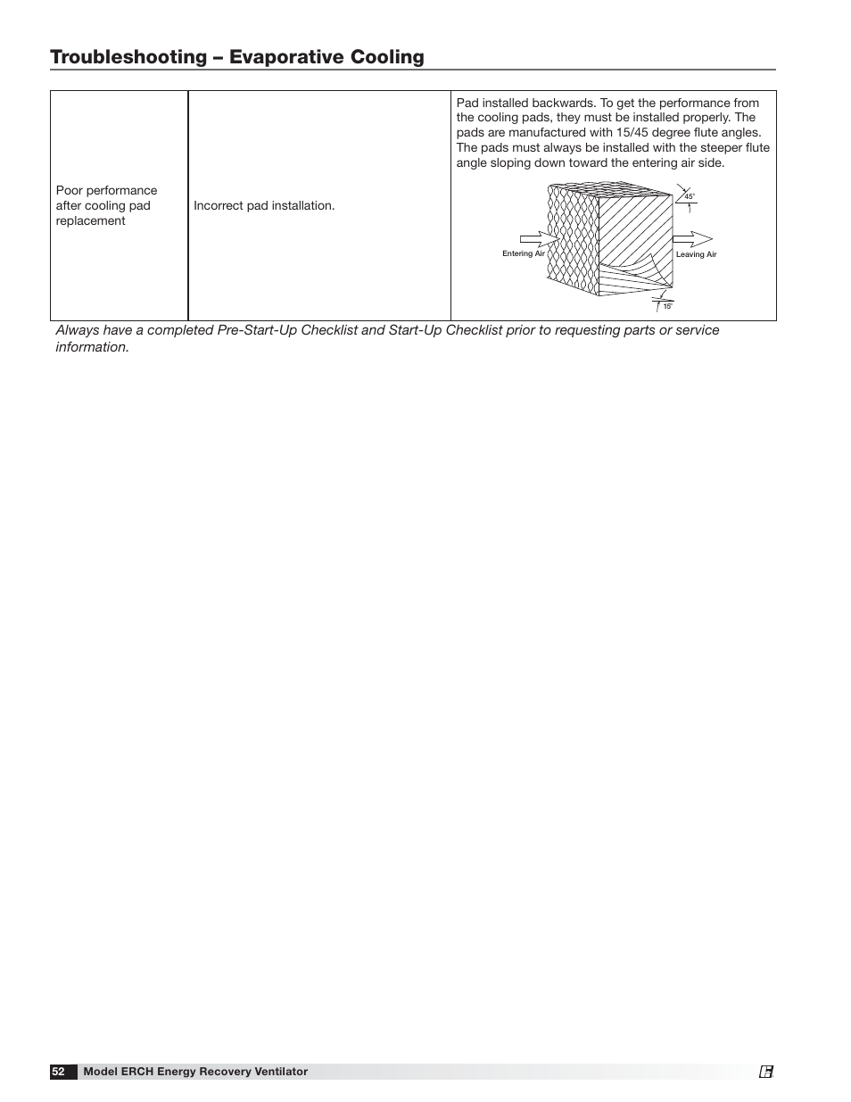 Troubleshooting – evaporative cooling | Greenheck ERCH (476054) User Manual | Page 52 / 56