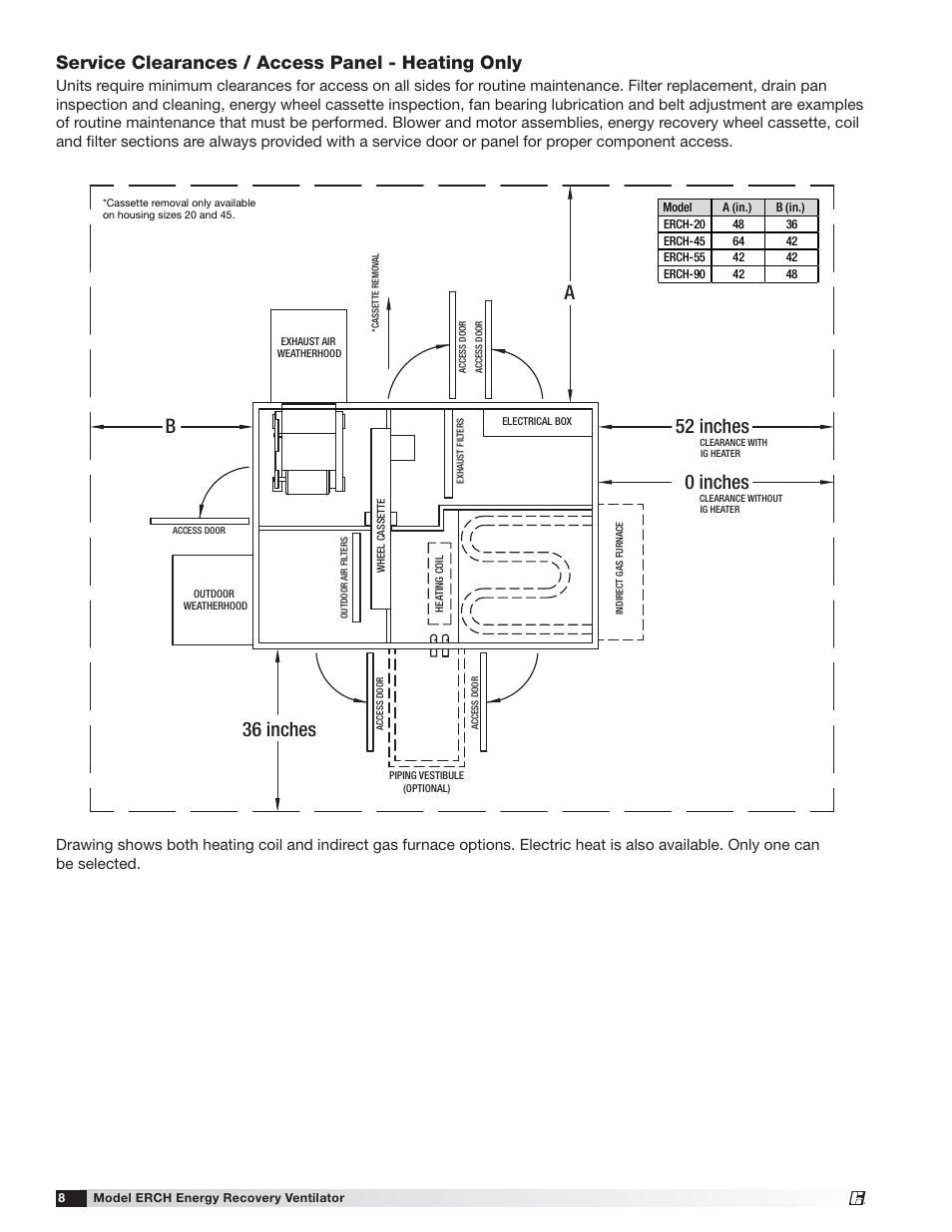 A52 inches, 0 inches, 36 inches | Service clearances / access panel - heating only | Greenheck ERCH (476054) User Manual | Page 8 / 56