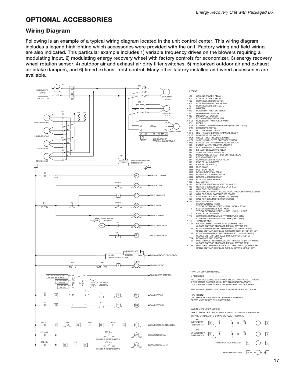 Optional accessories, Wiring diagram, Energy recovery unit with packaged dx | Greenheck ERCH - Energy Recovery Unit with Packaged DX (468151) User Manual | Page 17 / 52