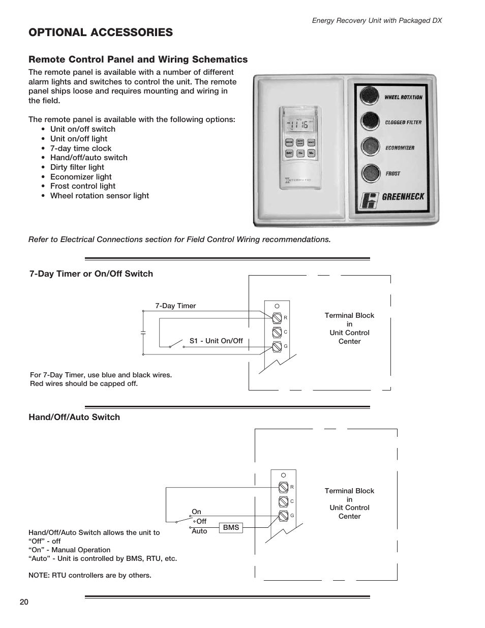 Optional accessories, Remote control panel and wiring schematics | Greenheck ERCH - Energy Recovery Unit with Packaged DX (468151) User Manual | Page 20 / 52