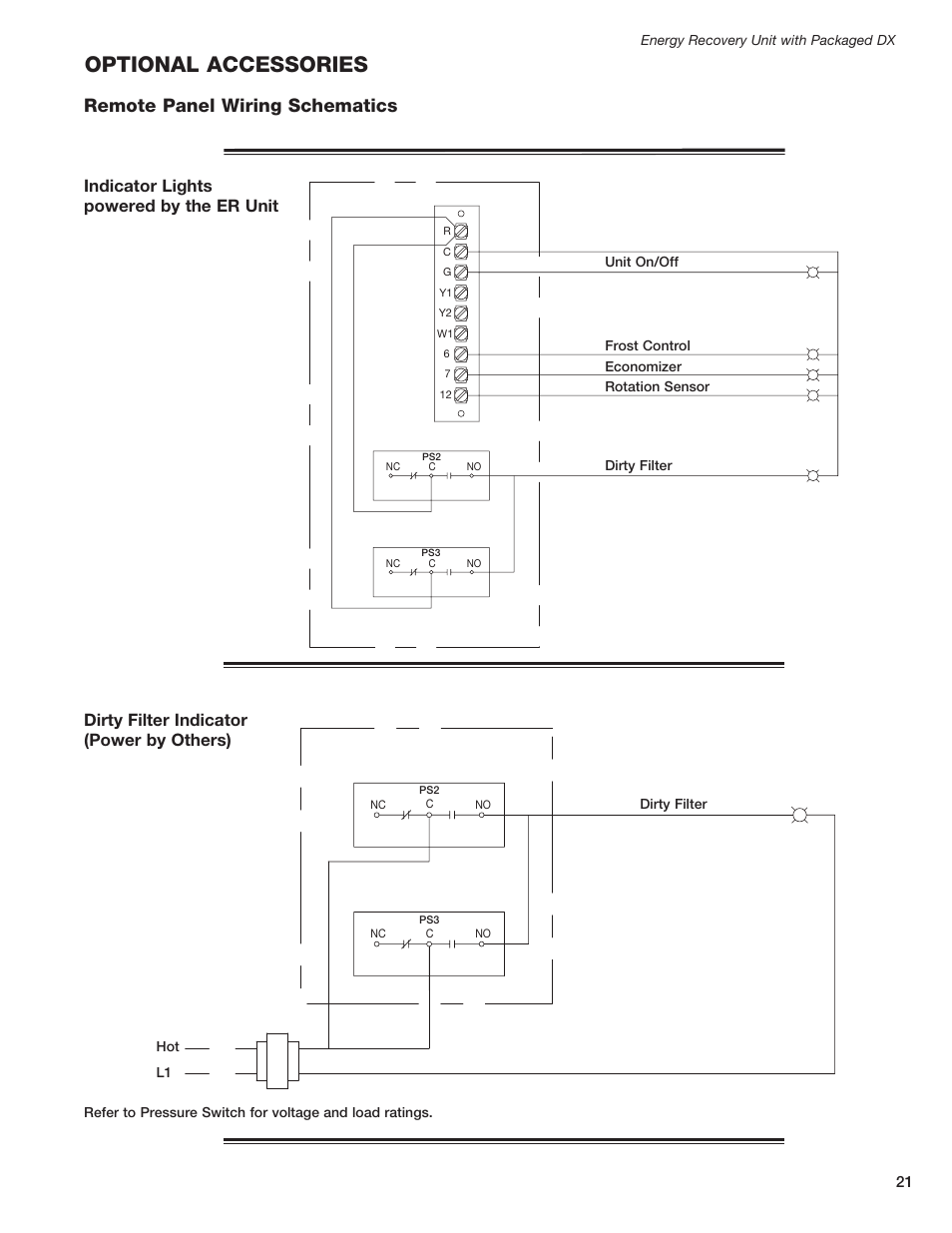 Optional accessories, Remote panel wiring schematics, Indicator lights powered by the er unit | Dirty filter indicator (power by others) | Greenheck ERCH - Energy Recovery Unit with Packaged DX (468151) User Manual | Page 21 / 52
