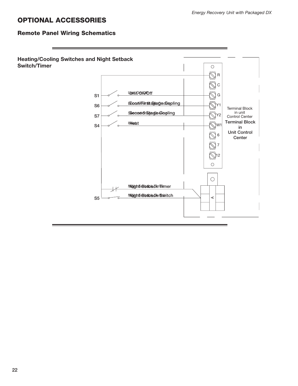 Optional accessories, Remote panel wiring schematics | Greenheck ERCH - Energy Recovery Unit with Packaged DX (468151) User Manual | Page 22 / 52