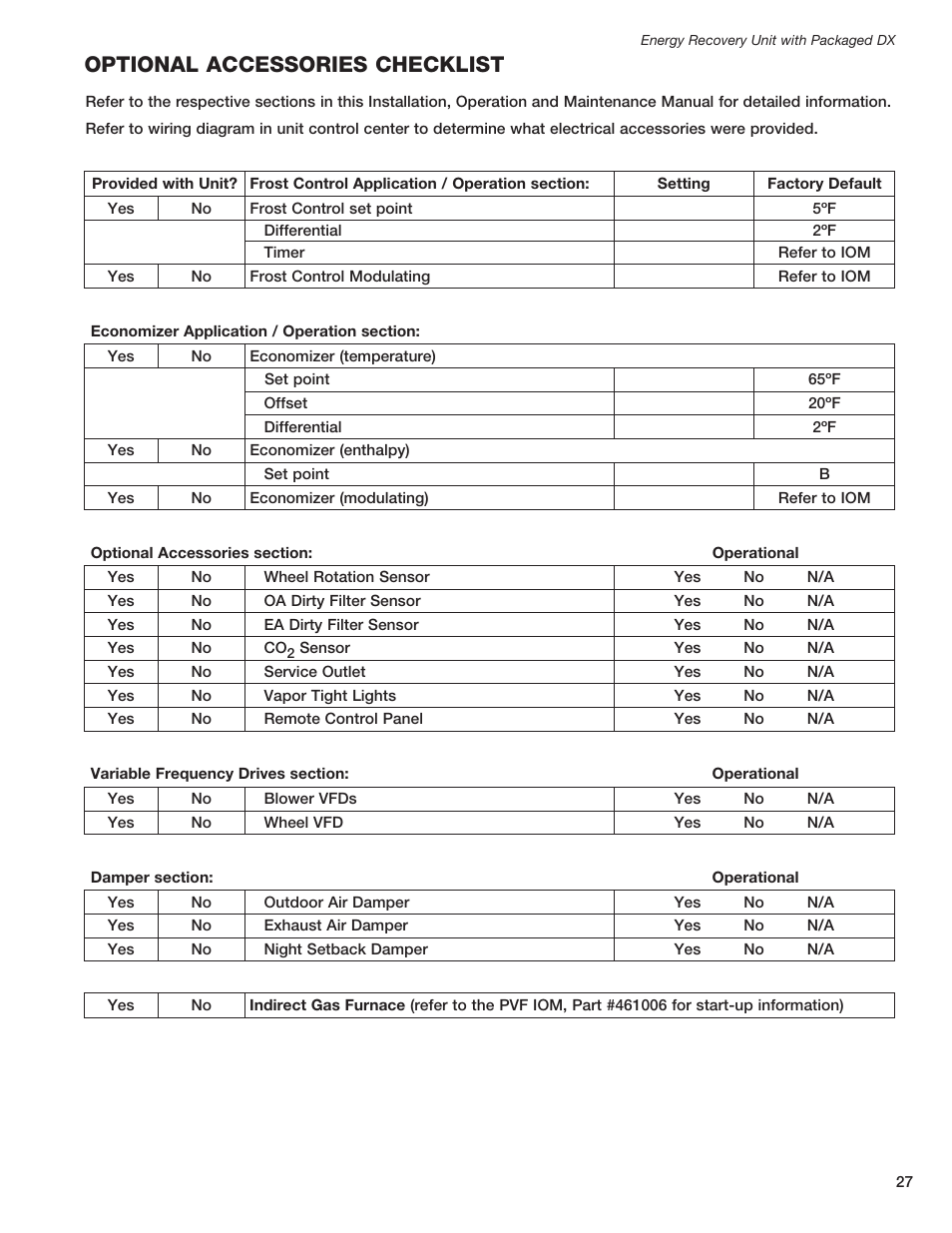 Optional accessories checklist | Greenheck ERCH - Energy Recovery Unit with Packaged DX (468151) User Manual | Page 27 / 52