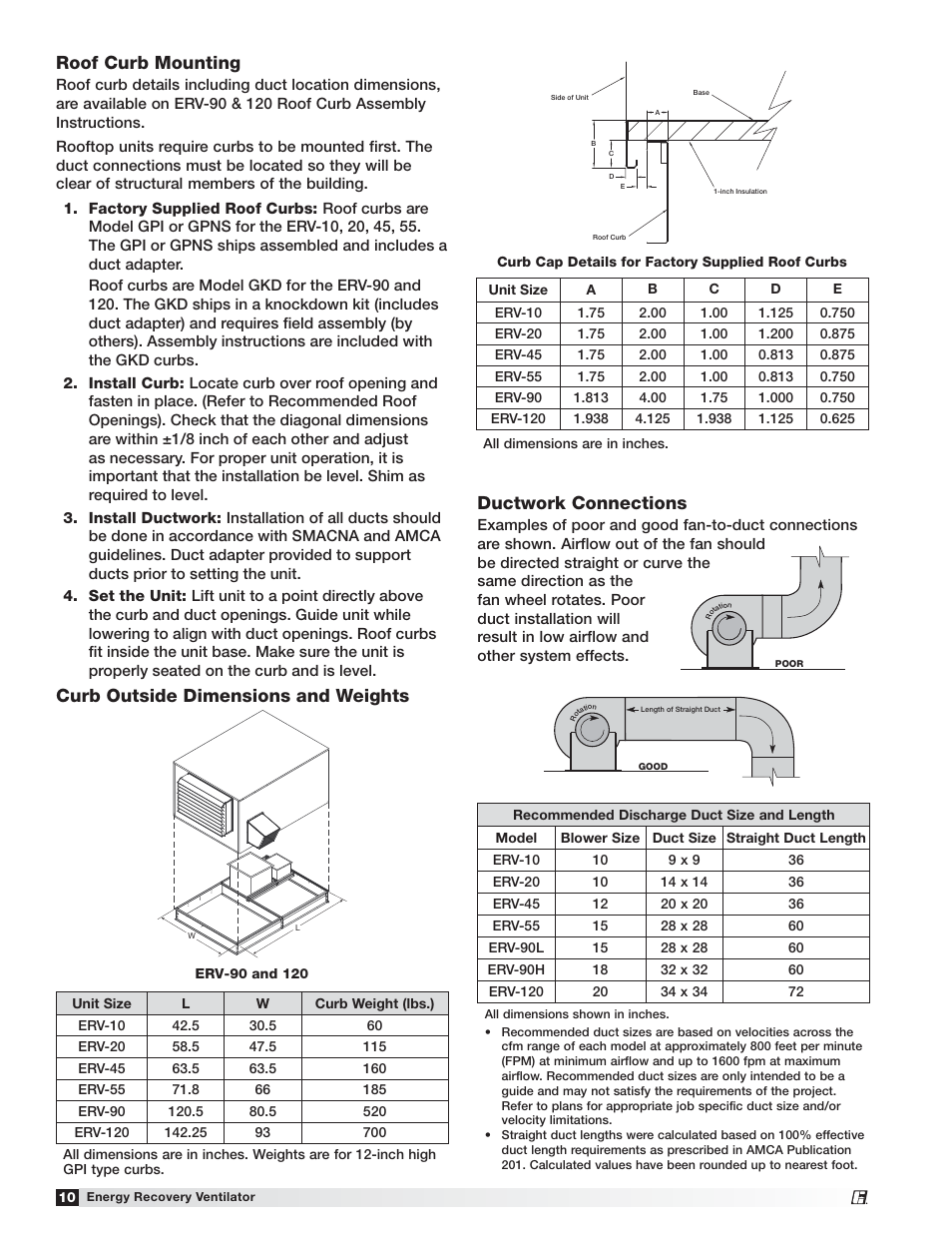 Roof curb mounting, Curb outside dimensions and weights, Ductwork connections | Greenheck ERV (476412) User Manual | Page 10 / 32