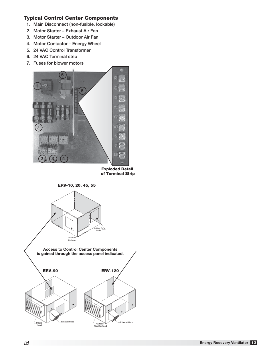 Typical control center components | Greenheck ERV (476412) User Manual | Page 13 / 32