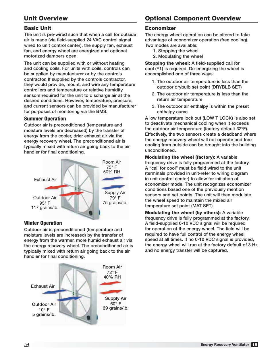 Optional component overview, Unit overview | Greenheck ERV (476412) User Manual | Page 15 / 32