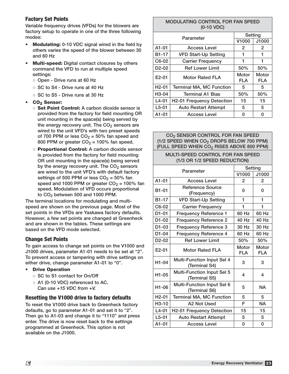 Greenheck ERV (476412) User Manual | Page 23 / 32