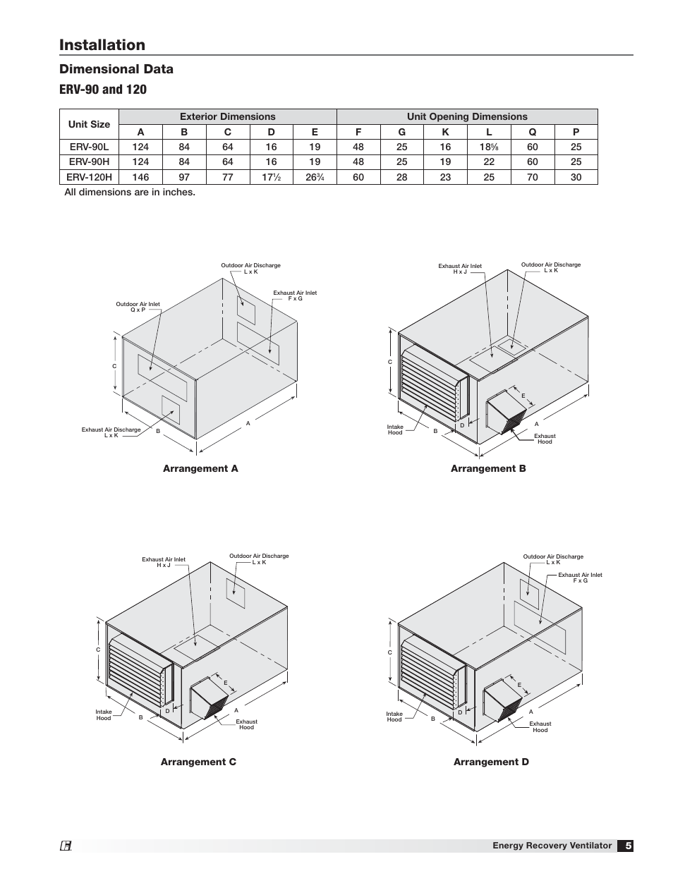 Installation, Dimensional data | Greenheck ERV (476412) User Manual | Page 5 / 32