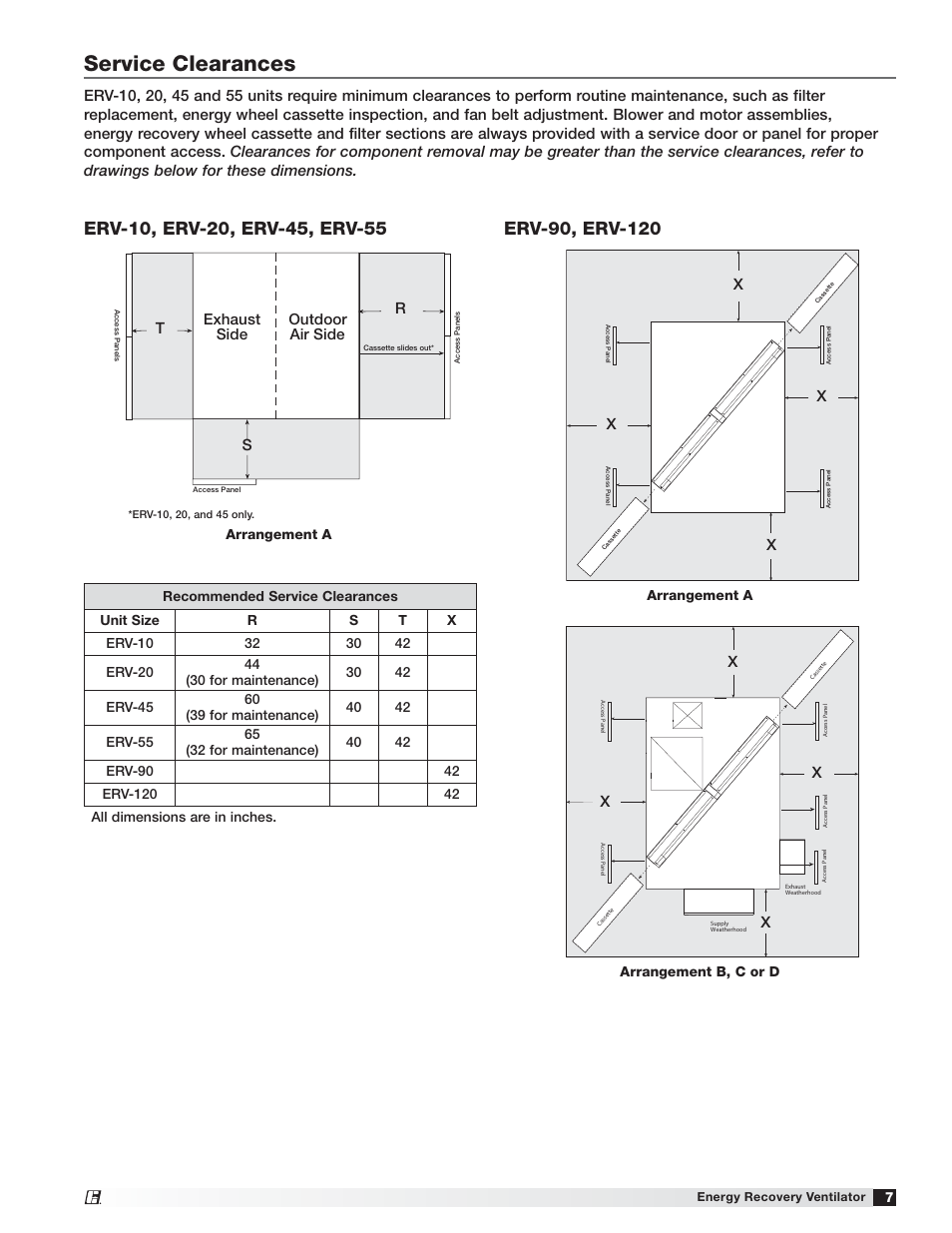 Service clearances | Greenheck ERV (476412) User Manual | Page 7 / 32